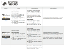 Tablet Screenshot of lizenzfreievideos.com
